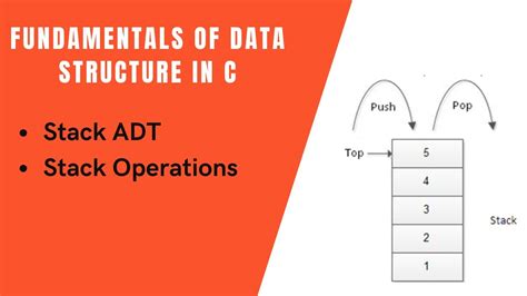 familiarize with adt structure